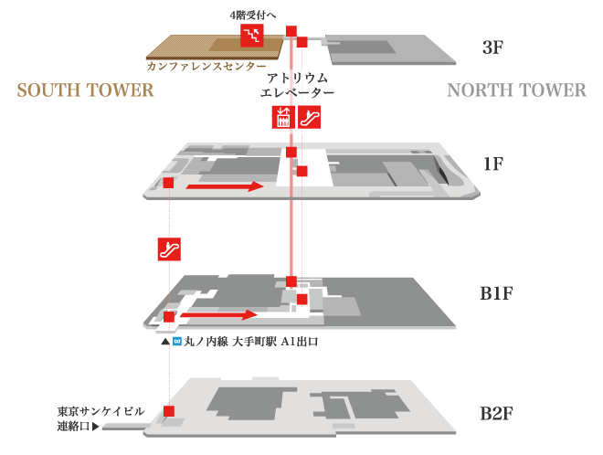 大井町フィナンシャルシティ