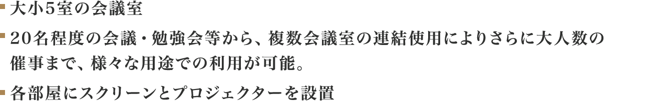 会議室説明